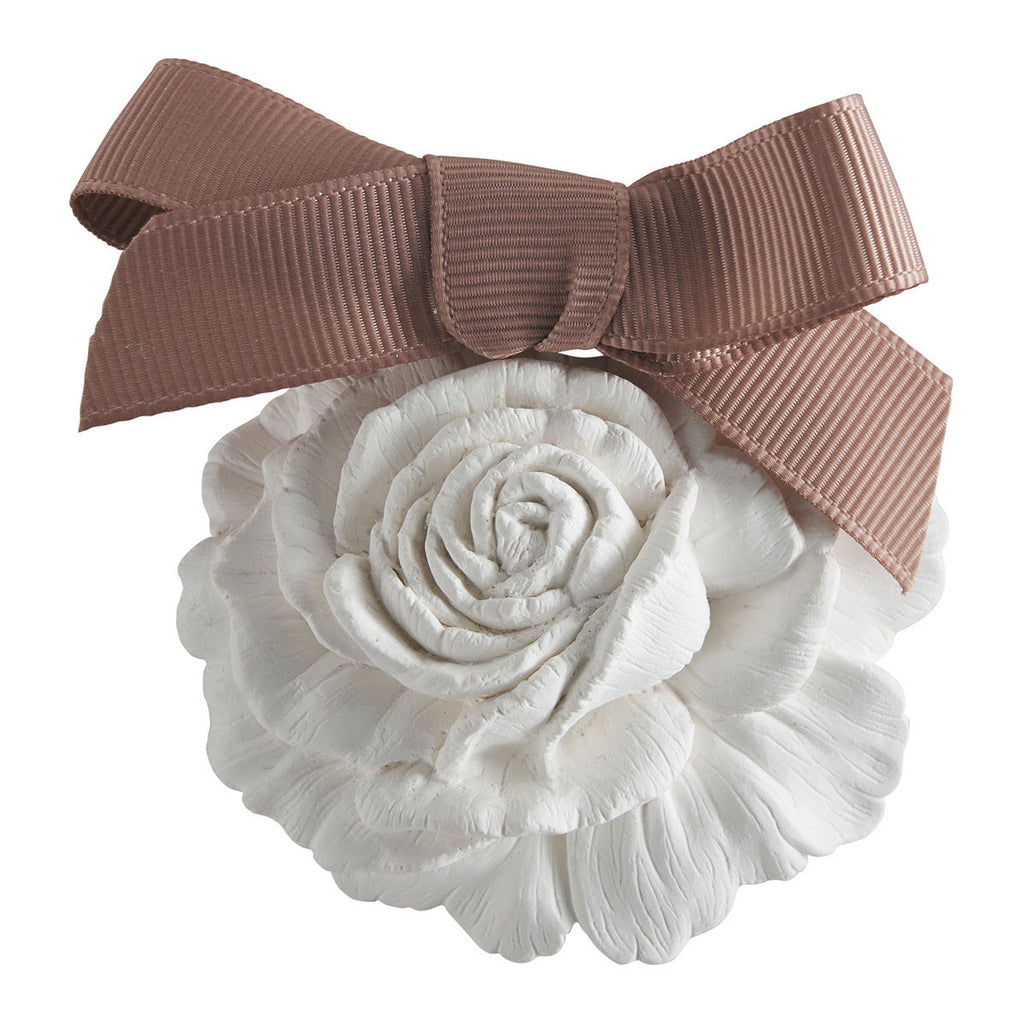 COFANETTO 5 DECORAZIONI ROSE ELIXIR - MATHILDE