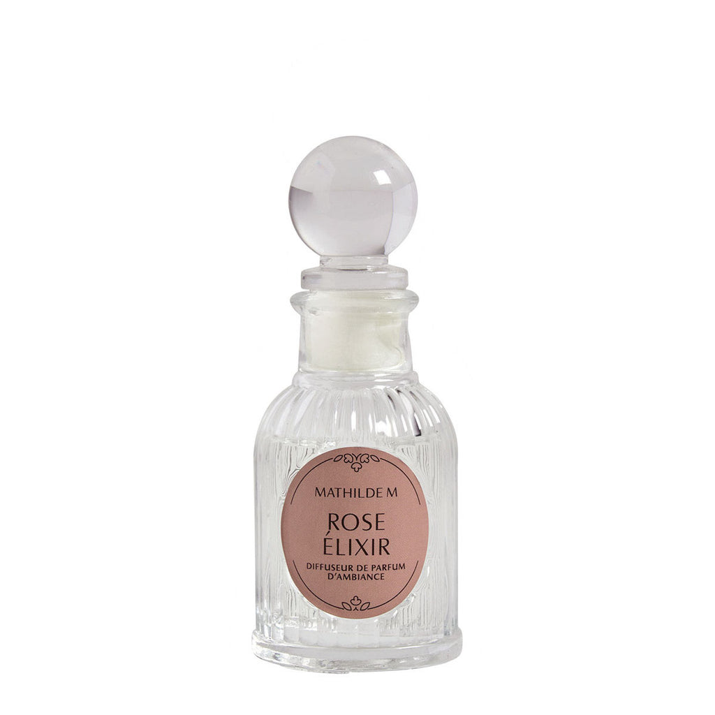 COFANETTO LES INTERPORELLES EN FLEURS PROFUMO E DECORO ROSE ELIXIR - MATHILDE
