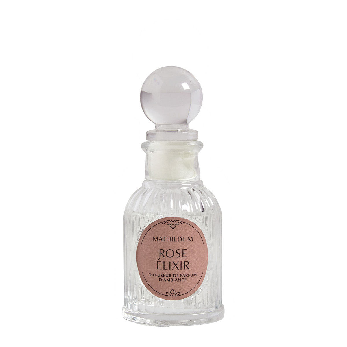COFANETTO LES INTERPORELLES EN FLEURS PROFUMO E DECORO ROSE ELIXIR - MATHILDE